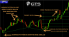 mt4-HARMONICS-BULLISH-CHART-IMAGE.png