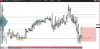 EURUSD 3 HVN reaction to LVL.png