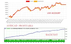 audcad.webp
