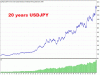 powerful-price-action-ea-for-mt4-screen-2048.gif