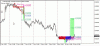 breakout-and-retest-scanner-mt4-screen-6823.gif