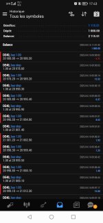 Screenshot_20250424_174331_net.metaquotes.metatrader4.jpg