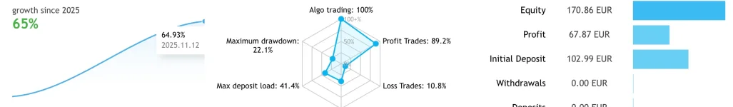 Screenshot 2025-11-12 alle 21.11.45.webp